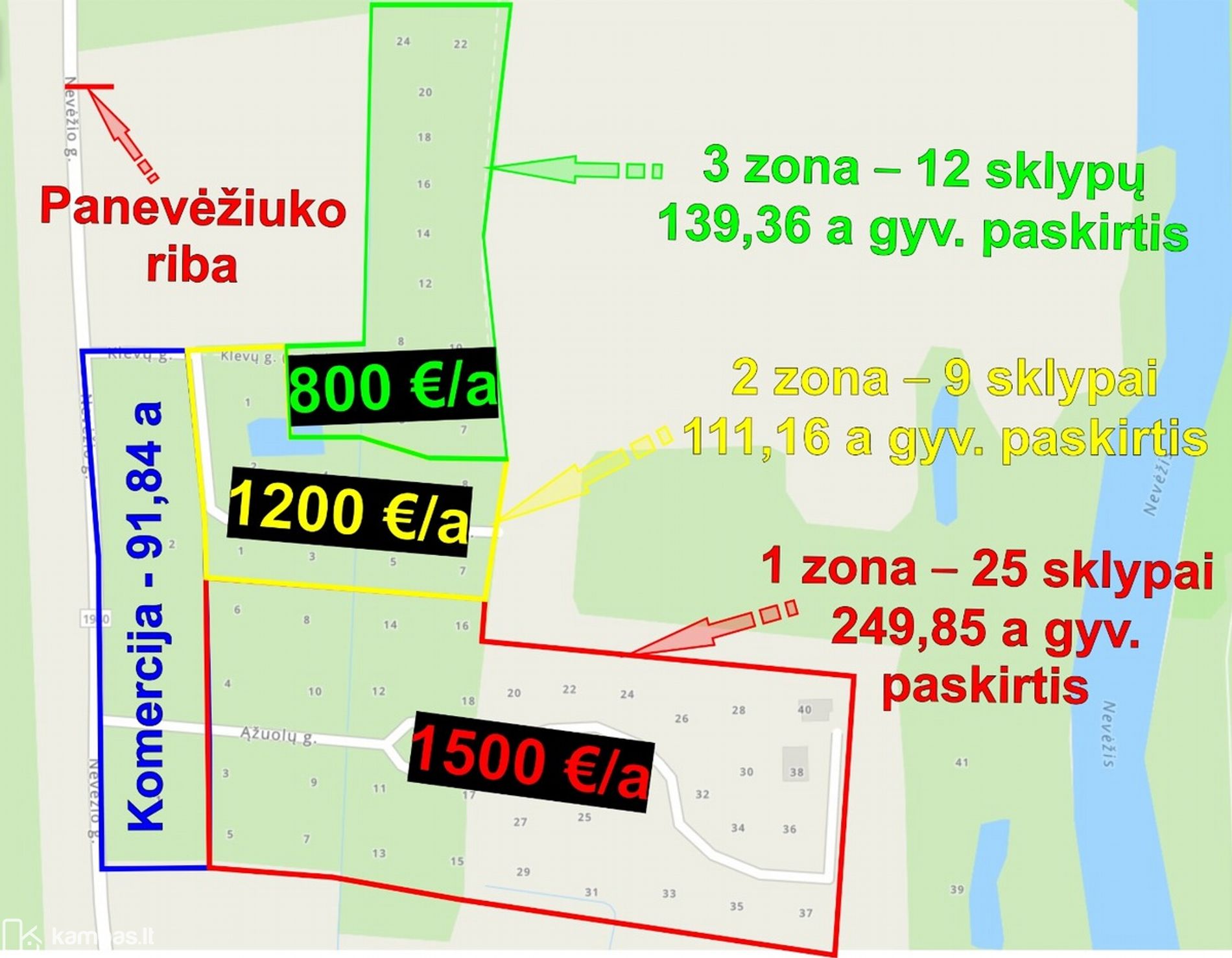 Main Image Kauno r. sav., Kaniūkai, Ąžuolų g.