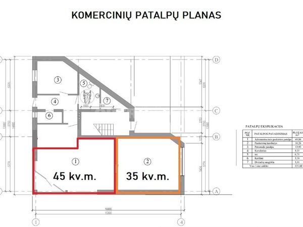 Panevėžys, Pilėnai