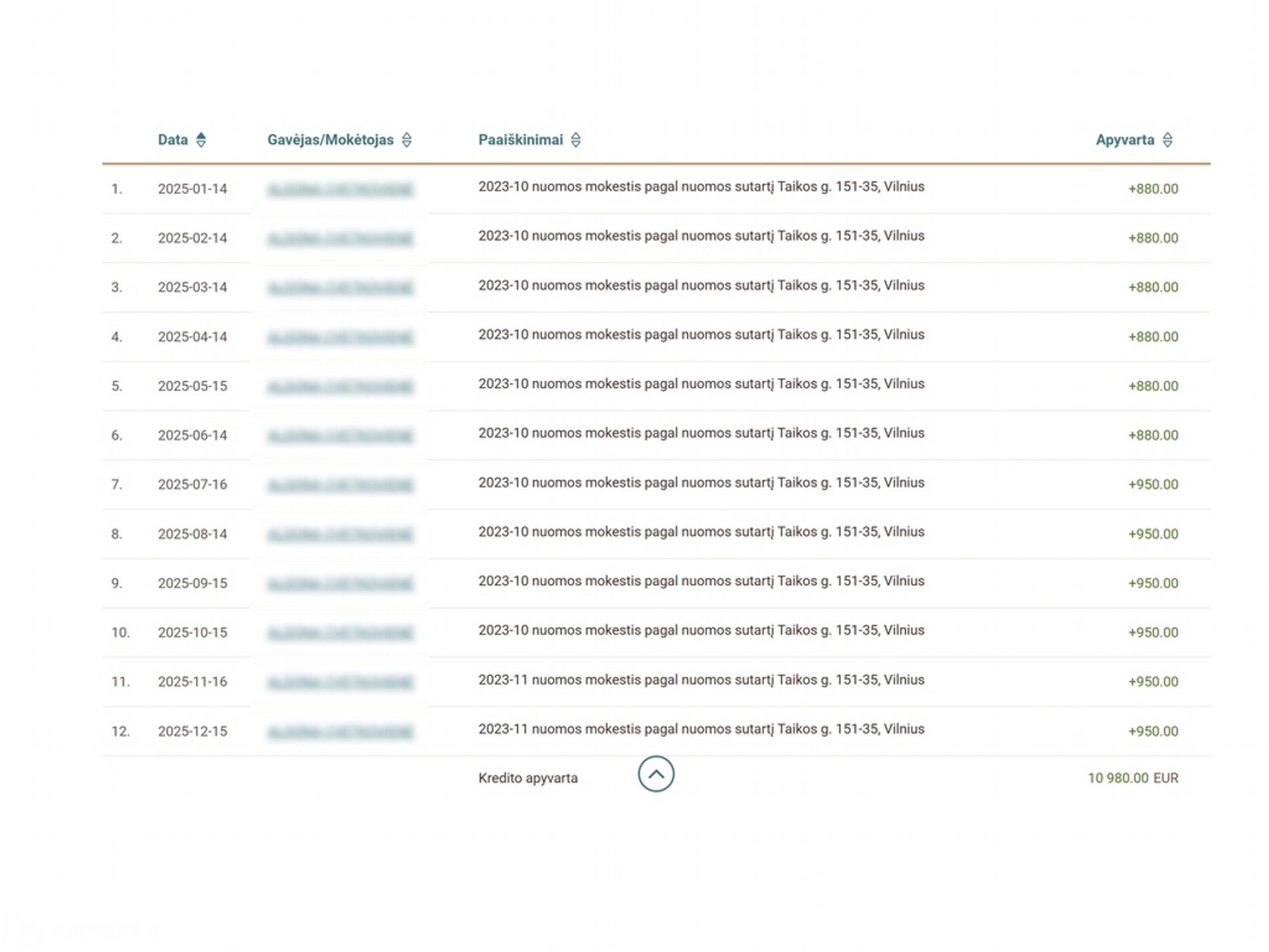 Main Image Vilnius, Justiniškės, Taikos g.