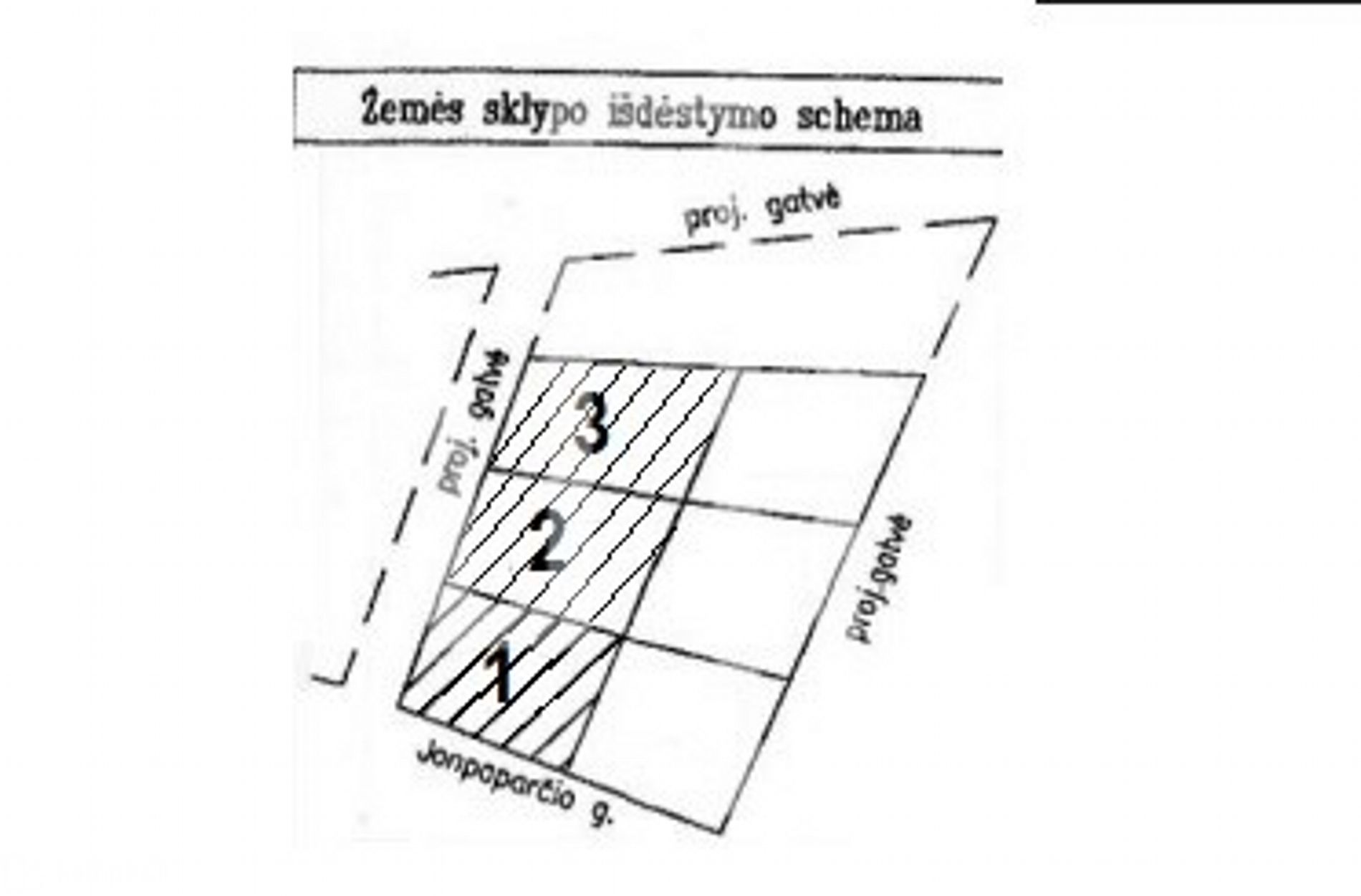 Main Image Šventoji, Jonpaparčio g.