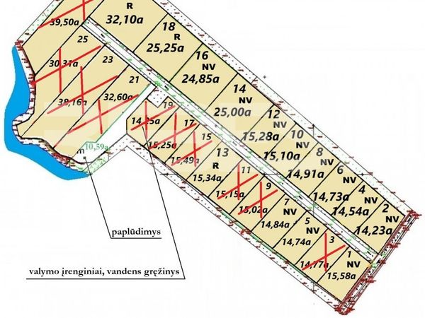 Šiaulių r. sav., Jakštaičiukai