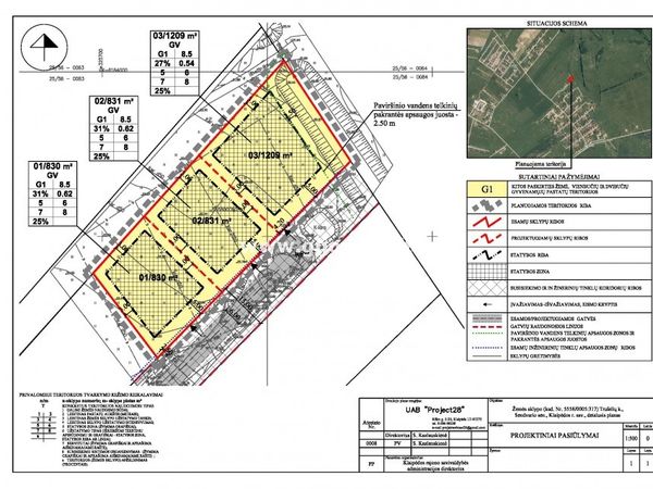 Klaipėdos r. sav., Trušeliai