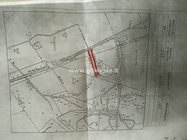 Klaipėdos r. sav., Glaudėnai