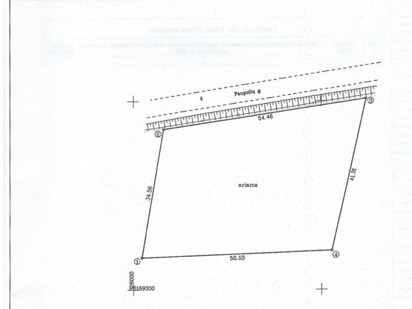 Klaipėdos r. sav., Šimkai