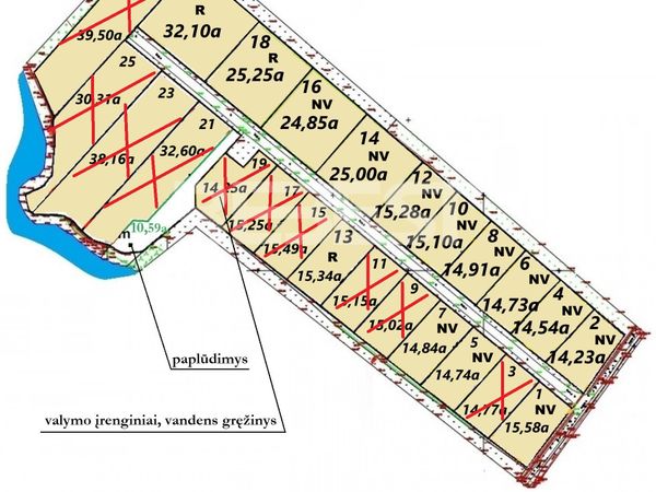 Šiaulių r. sav., Jakštaičiukai