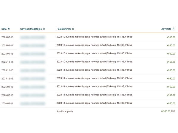 Vilnius, Justiniškės