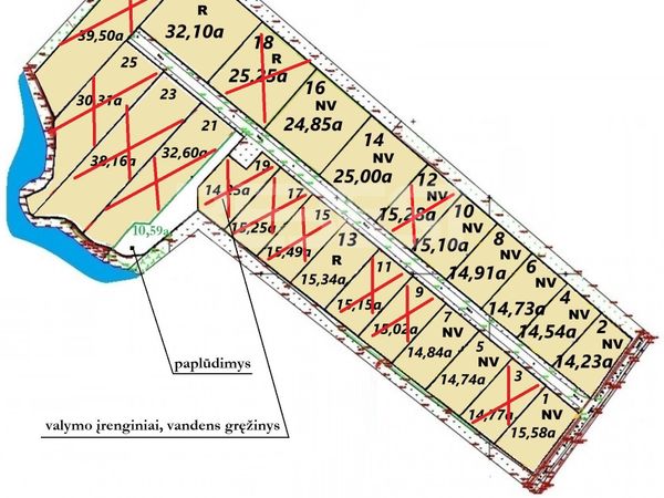 Šiaulių r. sav., Jakštaičiukai