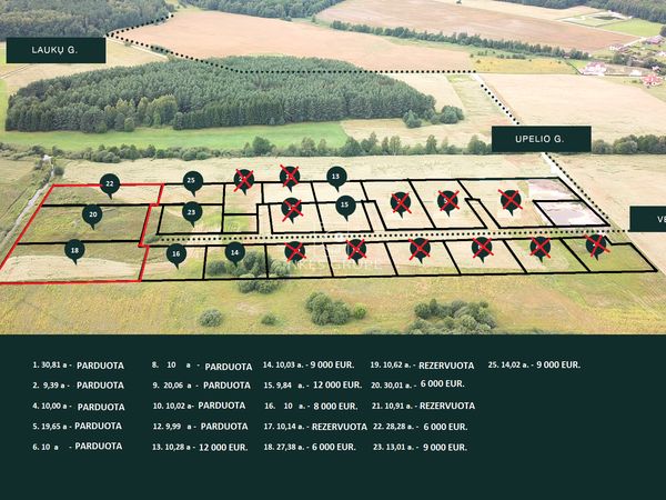 Klaipėdos r. sav., Rokai